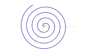 Ejercicio Espiral De Tres Centros