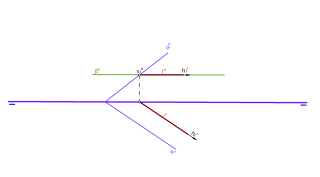 Ejercicio Intersecci N Entre Planos Caso A Plano Oblicuo