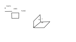 Ejercicio ELEMENTOS DE LA PROYECION ORTOGONAL