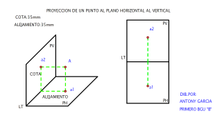 Ejercicio Elementos De Proyeccion Ortogonal