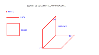 Ejercicio Elementos De La Proyeccion Ortogonal