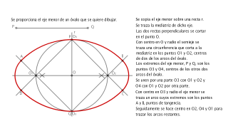 Ejercicio Óvalo conocido el eje menor