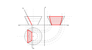 Ejercicio 1ª 2ª y 3ª proyecciones de la sección de un tronco de cono