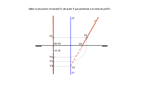 Proyección de un punto sobre una recta
