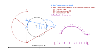 Ejercicio Rectificaciones.