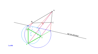 afinidad triangulo escaleno a equilatero circulandia afinidad triangulo escaleno a