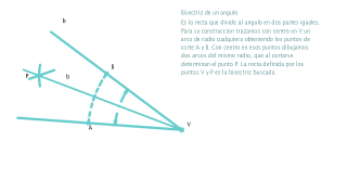 Ejercicio Bisectriz de un angulo