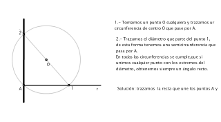 Practice problem Perpendicular a una semirrecta por su extremo