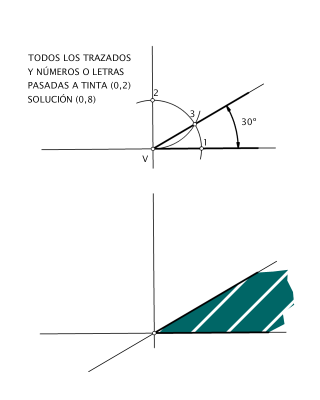 Ejercicio ÁNGULO 30º