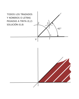 Ejercicio ÁNGULO 45º