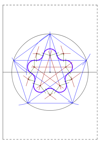 Ejercicio Dibuja la estrella de 5 puntas inscrita en la circunfeencia dada y enlaza sus con arcos de circunferencia de 14 milímetros..