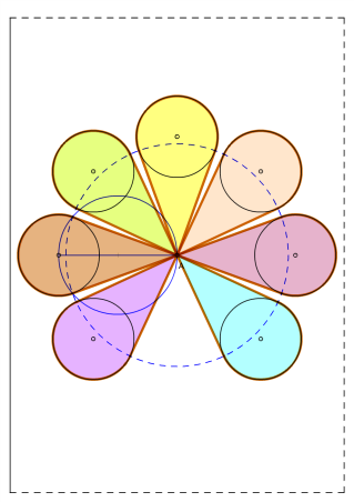 Ejercicio Dibuja las rectas tangentes desde el punto A a las circunferencias  dadas. Completa el dibujo hasta obtener la flor propuesta.