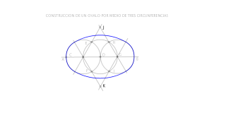 Ejercicio Costruccion de un ovalo por medio de tres circunferencias