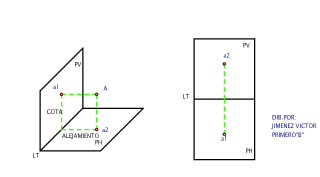 PROYECCION DE UN PLANO HORIZONTAL Y VERTICAL ...