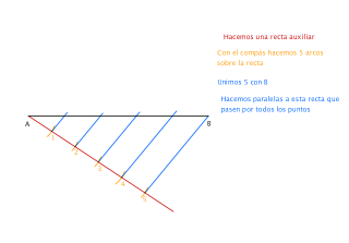 Ejercicio División De Un Segmento En 5 Partes Iguales