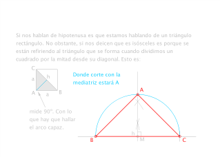 2019 isosceles 2019 isosceles