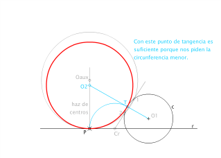 Ejercicio PAU_TANGENCIAS_2017_JUL_1A_MADRID