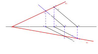 Ejercicio Plano Definido Por Dos Rectas Paralelas