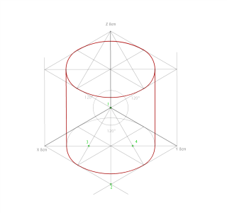 como dibujar un cilindro en perspectiva