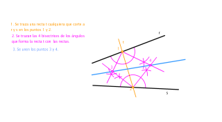 Ejercicio Bisectriz de un ángulo formado por dos rectas que se cortan ...